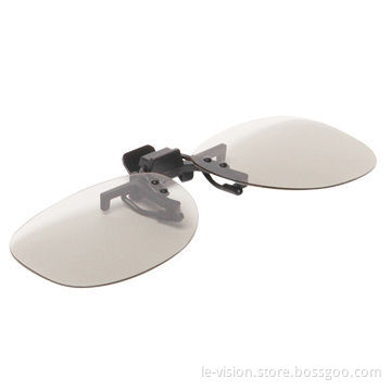 3D Glasses Lenses without Legs for Passive Digital Cinema Projector System